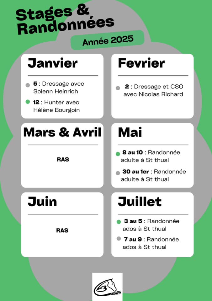 STAGES ET RANDO 2025